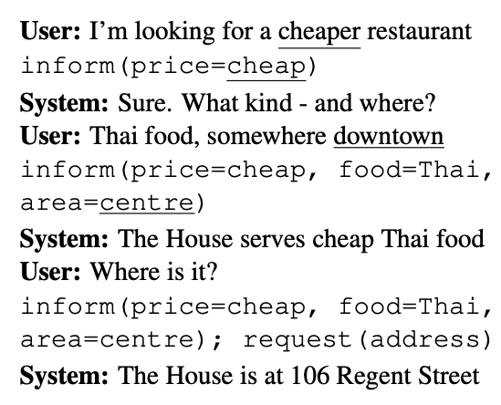 Annotated restaurant turns