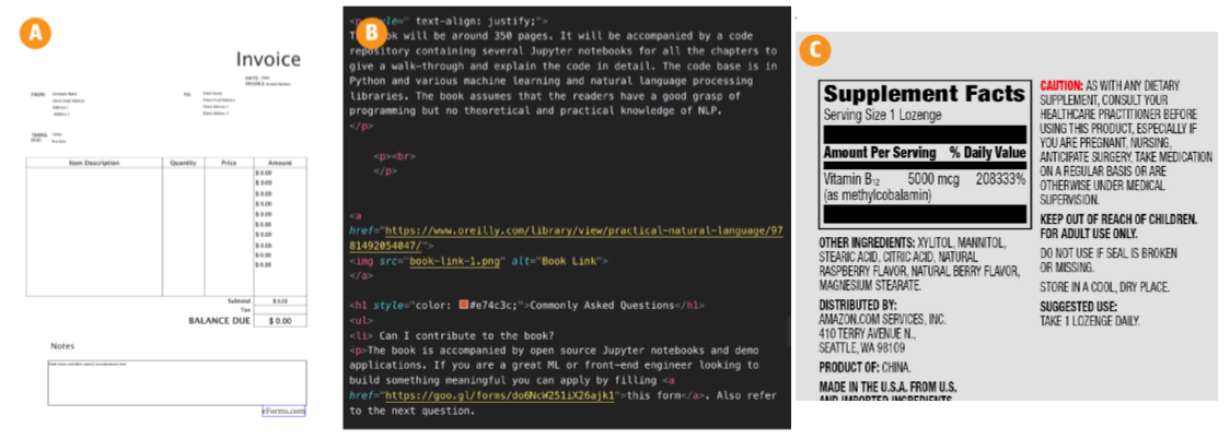 Text lives inside invoices, HTML, and labels