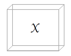 A three-way tensor as a data cube